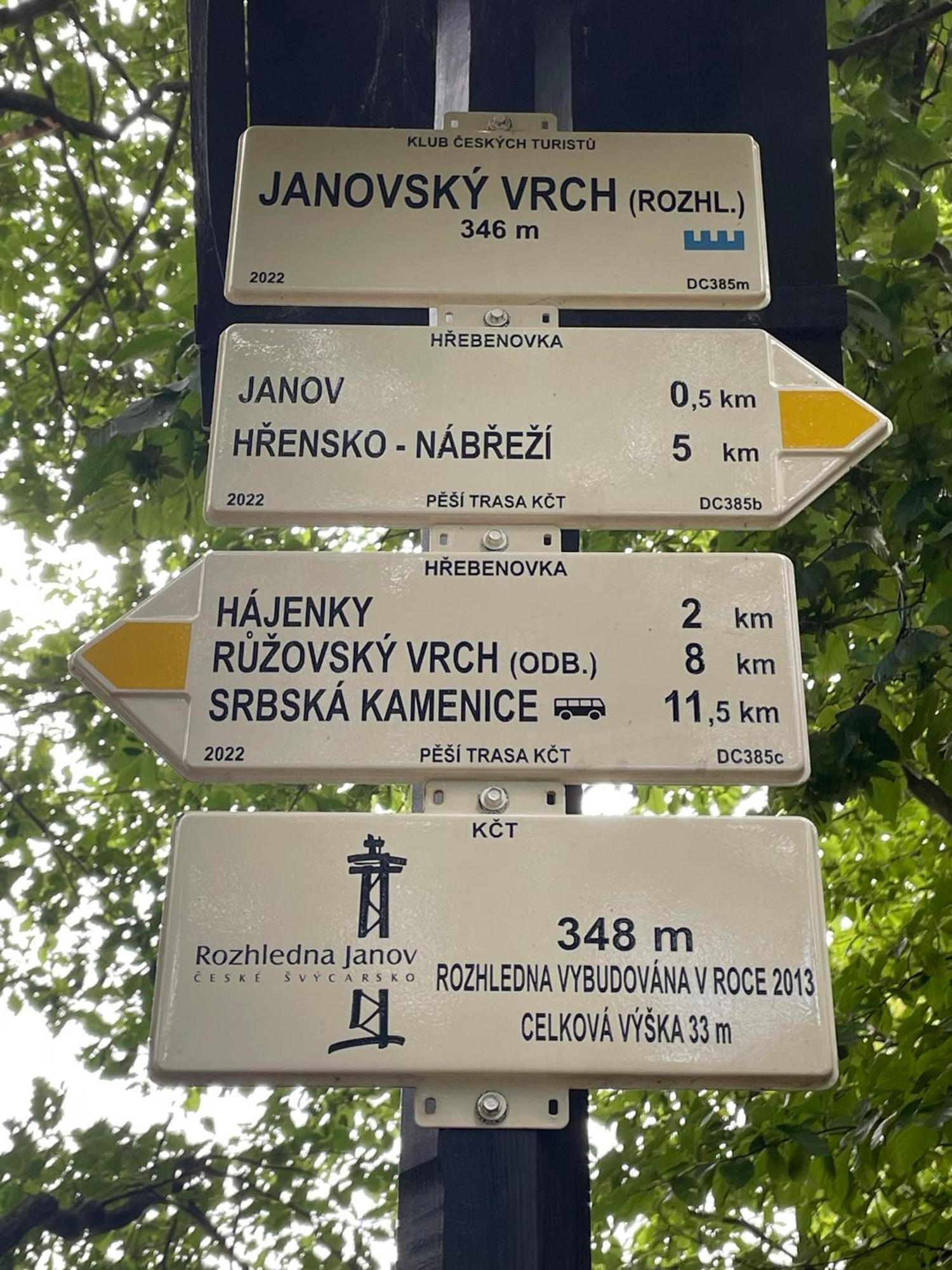 U Rytire Vila Hřensko